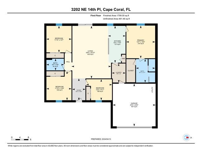 Building Photo - 3202 NE 14th Pl