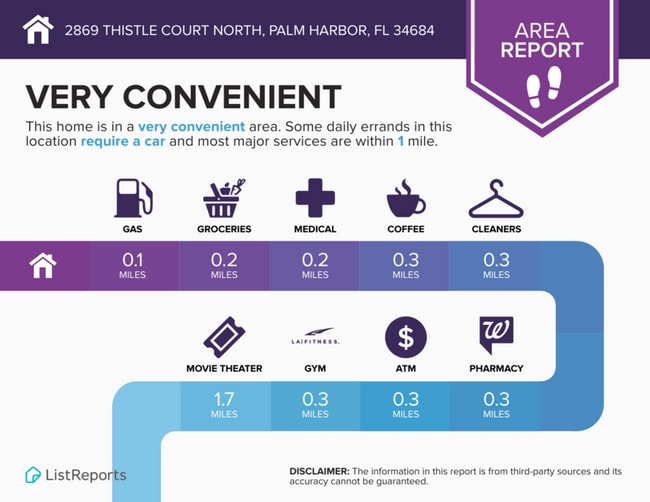 Photo - 2869 Thistle Ct N