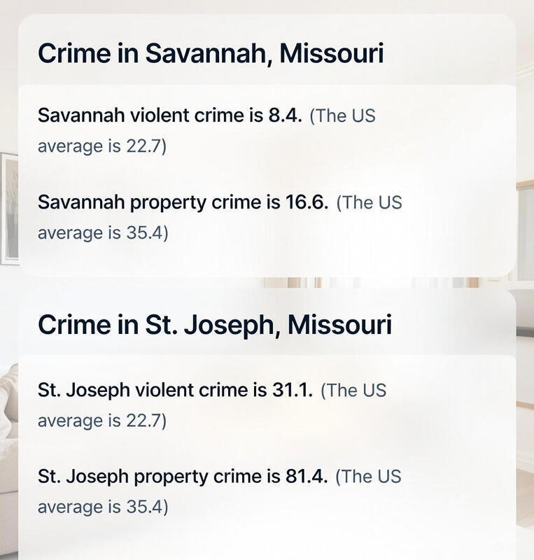 Photo - 702 W Nelson St