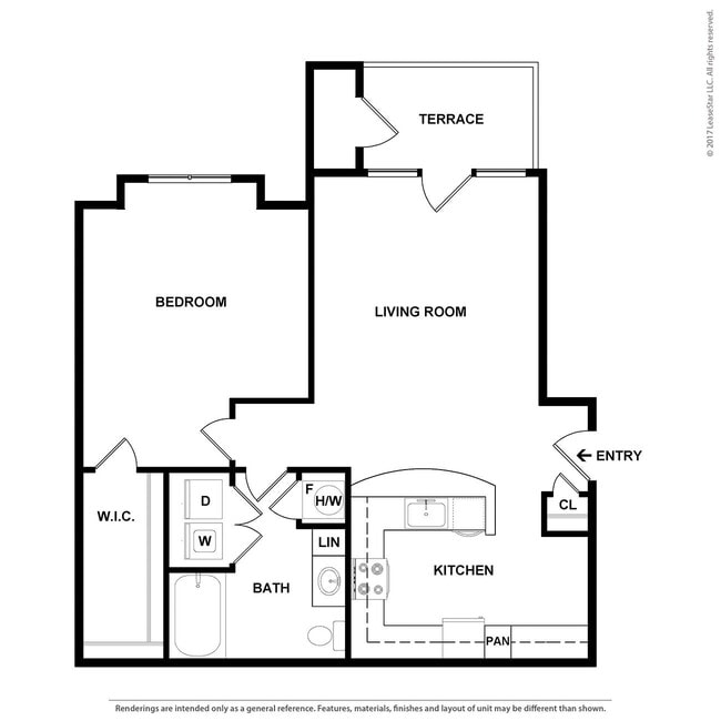 Photo - Hamilton Station