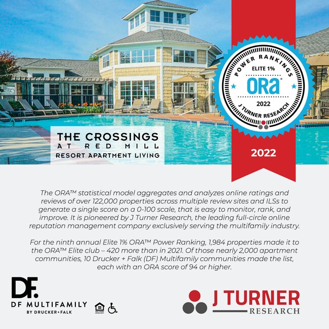 Building Photo - The Crossings at Red Mill