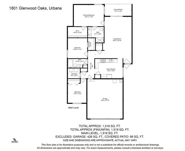 1801 Glenwood Oaks Ct
