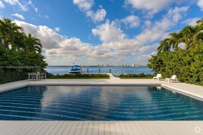 Building Photo - 1065 N Shore Dr Rental