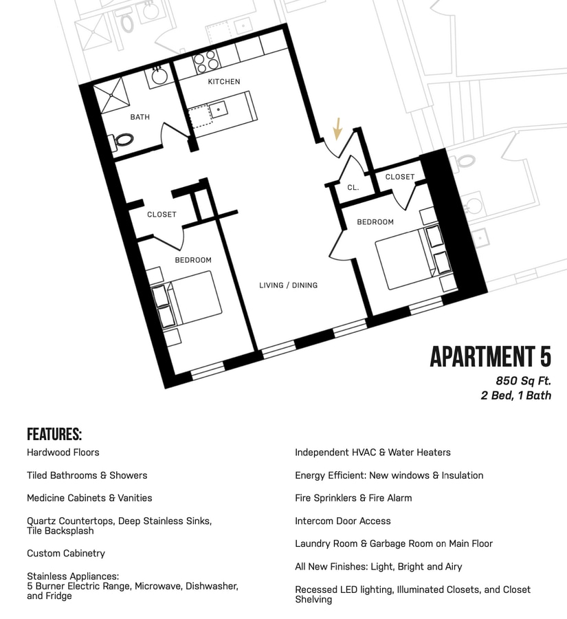 Photo - The National Unit 5