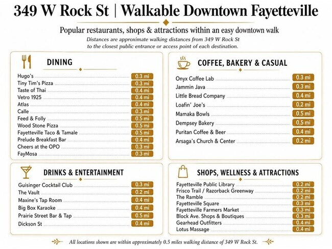 325 W Rock St