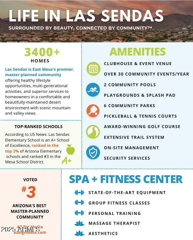 Photo - 7406 E Oasis St