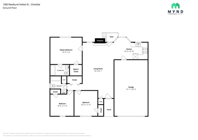 Photo - 1300 Newfound Hollow Dr