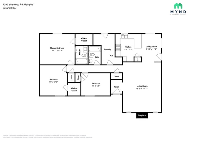 Photo - 7390 Isherwood Rd