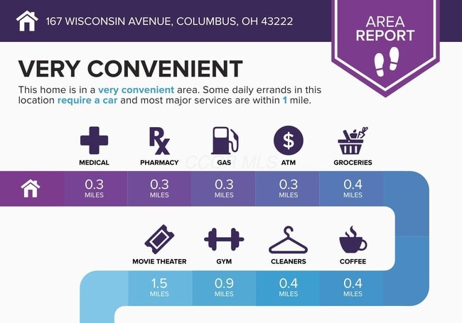 Photo - 167 Wisconsin Ave