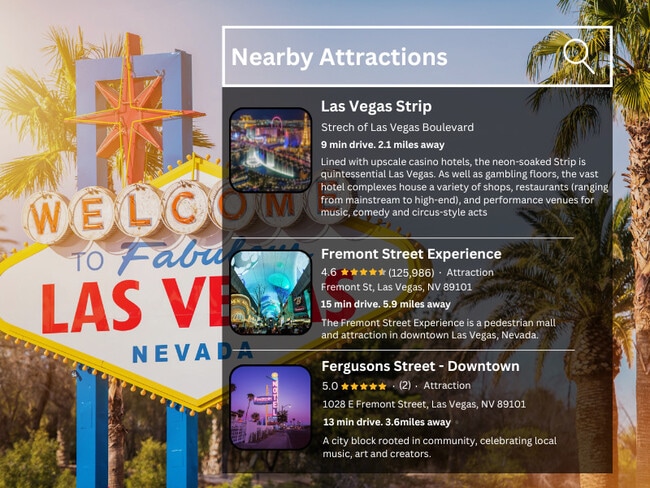 Nearby Attractions!