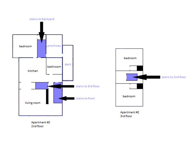 Photo - 7 Craigie Ter Unidad 2