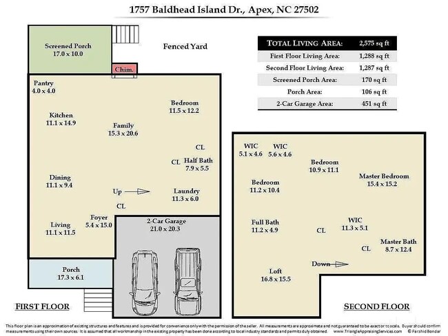 Photo - 1757 Baldhead Island Dr