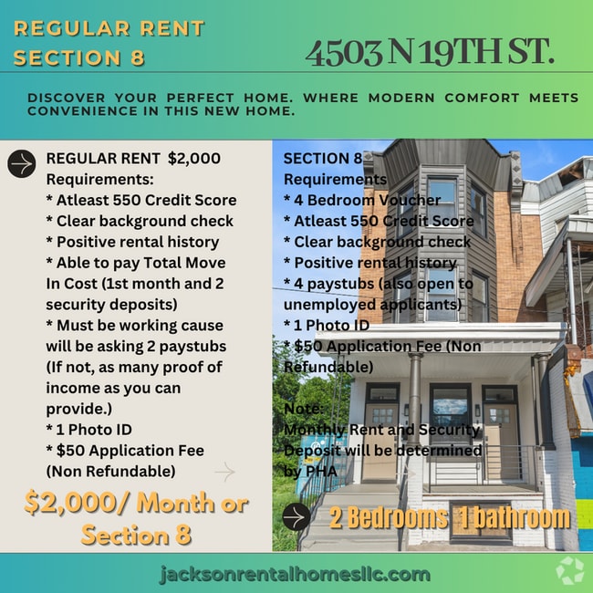 Building Photo - 4503 N 19th St Rental