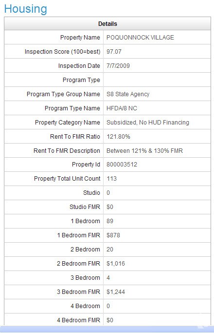 Photo - Poquonnock Village Senior and Family Housing