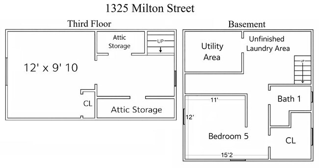 1325 Milton St