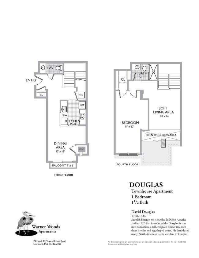 Douglas Available Now! - Warner Woods