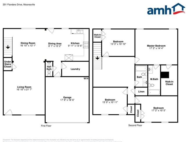Photo - 201 Flanders Dr