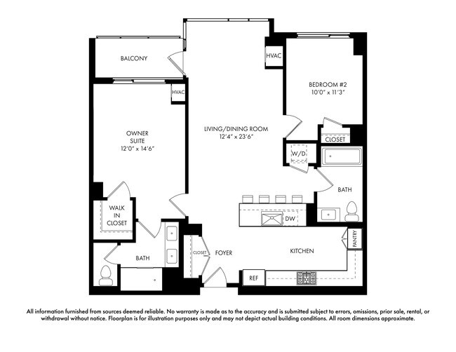 9 Ave At Port Imperial Condo Unit 1118 Condo for Rent in West New