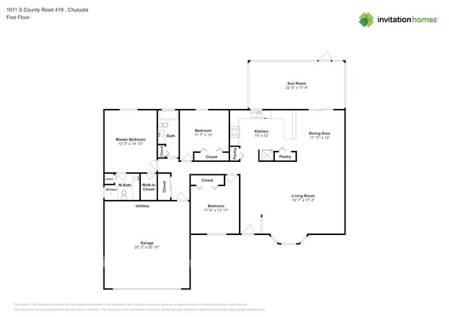 Photo - 1011 S County Rd 419