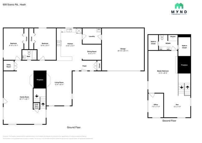 Photo - 609 Scenic Dr