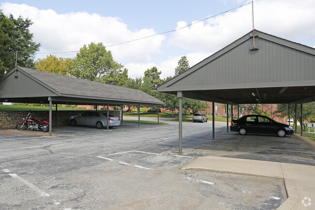 Covered Parking Available