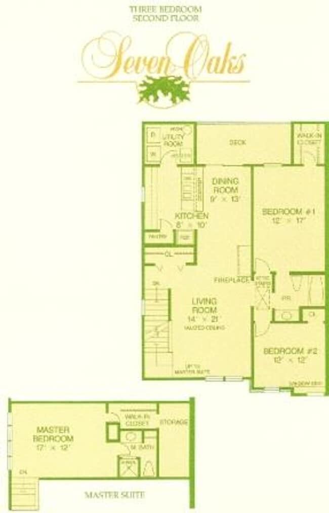 Photo - 3 Bedroom Seven Oaks Condo