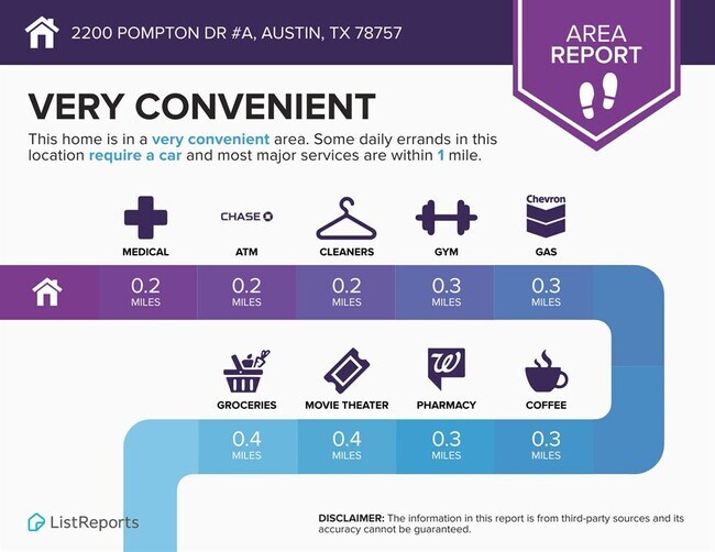 Photo - 2200 Pompton Dr