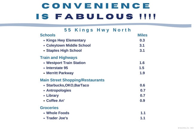 Photo - 55 Kings Hwy N