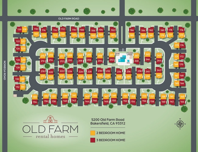 Community Map