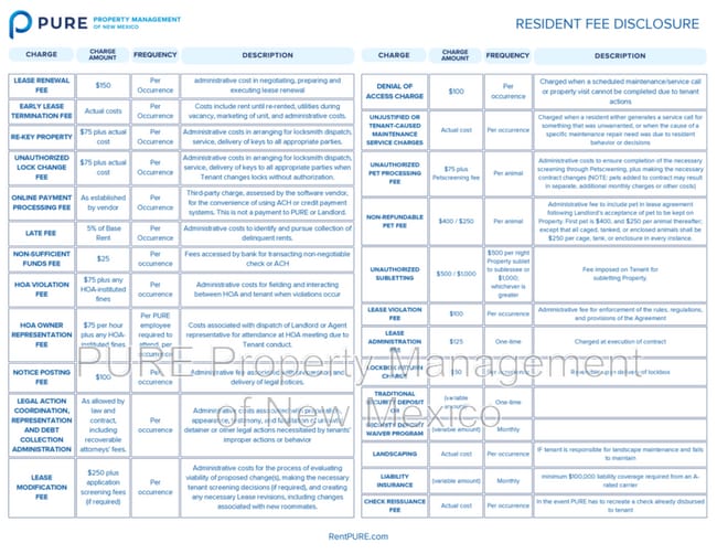 Photo - 4208 Wilshire Dr