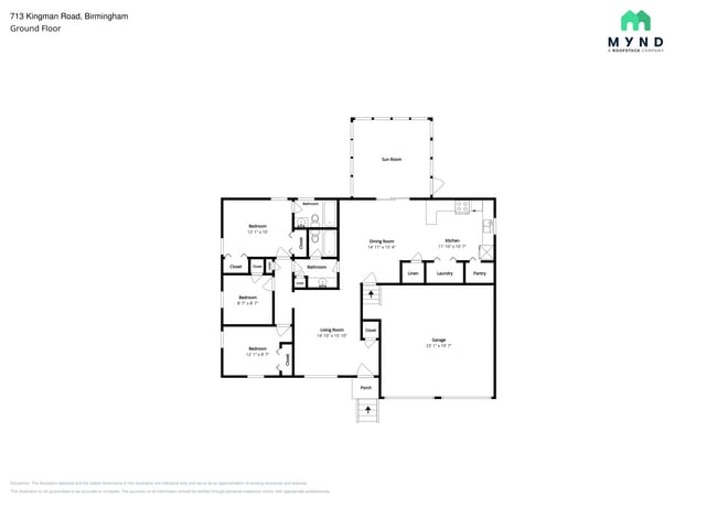 Photo - 713 Kingman Rd