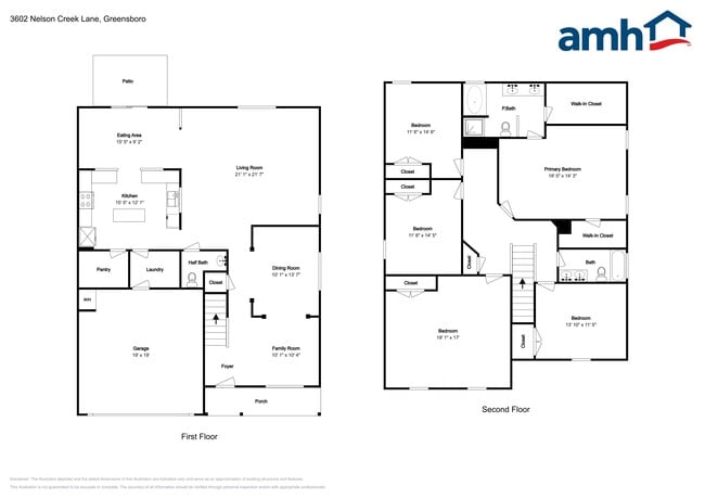 Photo - 3602 Nelson Creek Ln