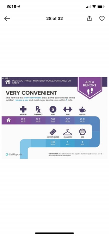 Photo - 9035 SW Monterey Pl