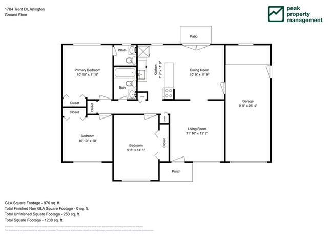 $1749! 3Bed/1 1/2 Bath Home for rent in Ar... - $1749! 3Bed/1 1/2 Bath Home for rent in Ar...