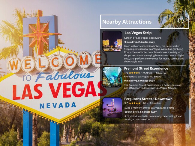 Attractions in close proximity to Cambridge Vista!