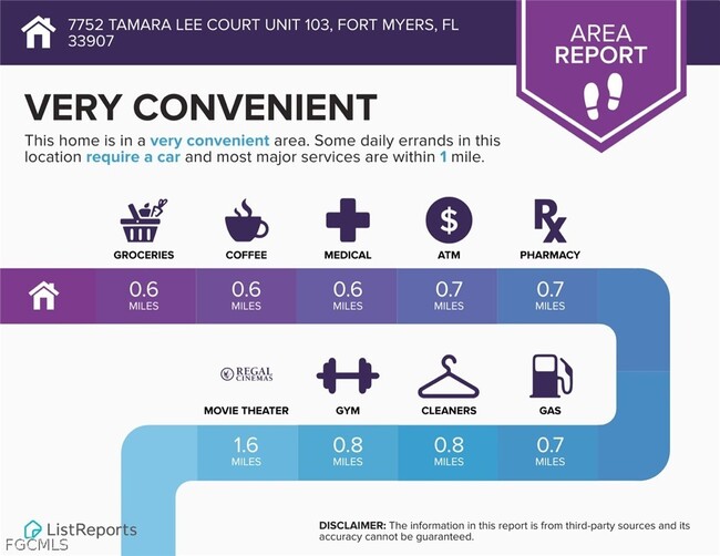 Photo - 7752 Tamara Lee Ct