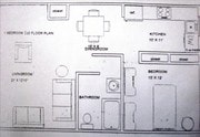 Model 1A
