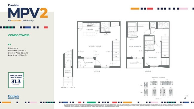 HEURE - Daniels MPV2
