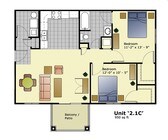 Unit 2.1C