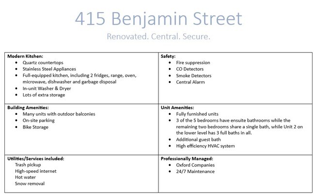 Photo - 415 Benjamin St