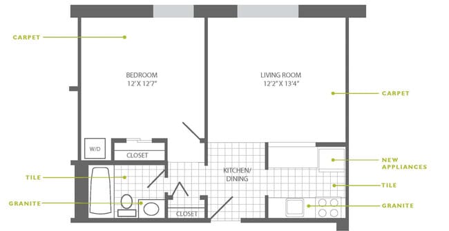 Ridgeview Apartments