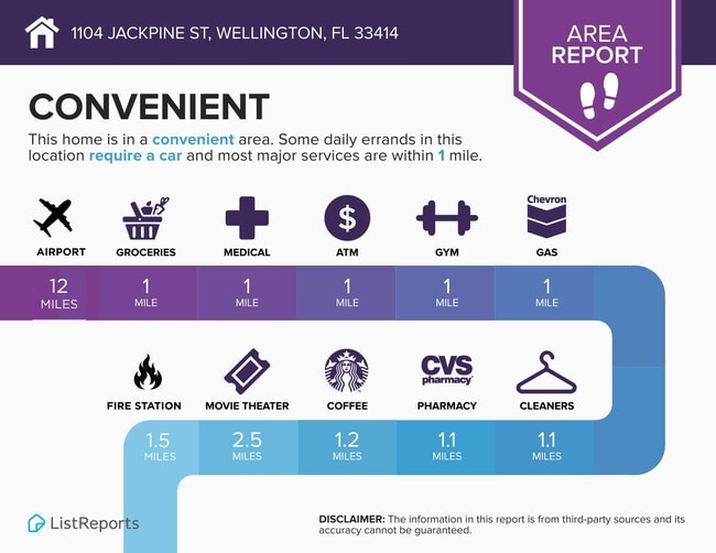 Photo - 1104 Jackpine St