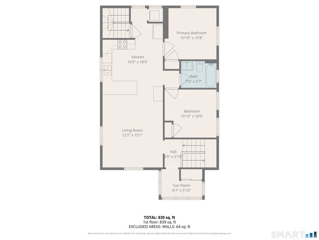 Photo - 44 Wallace Row Unidad Second Floor