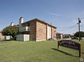 Building Photo - 2800 Bull Run Unit 708