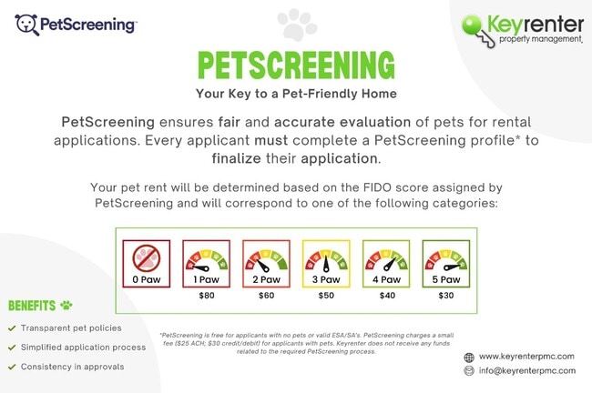 Photo - 3 Bed | 1 Bath in West Tulsa!