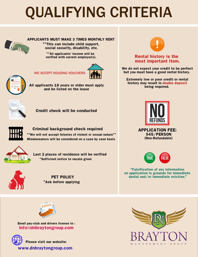 Photo - Lashley House