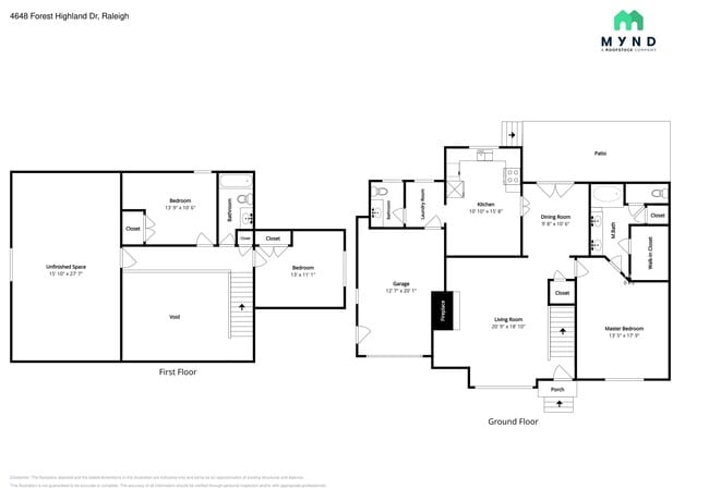 Photo - 4648 Forest Highland Dr