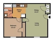 Oakwood 1 Bedroom apartment floor plan 2D