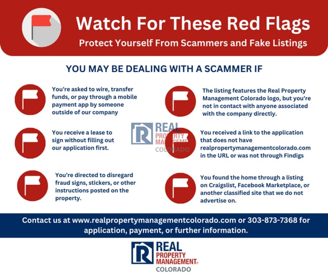 Photo - 6634 N Cathay St