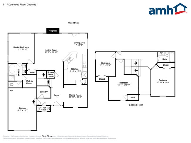 Photo - 7117 Daerwood Pl